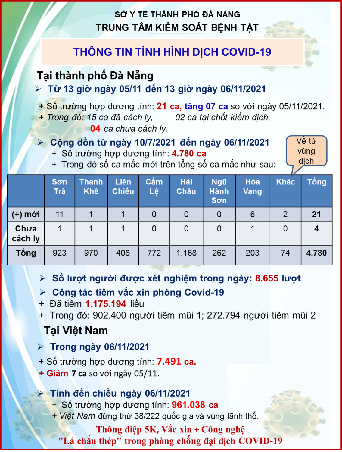 06-1 06 11 1